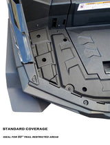 Polaris RZR 900 Trail Fenders