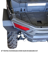 Polaris RZR 900 Trail Fenders