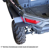 Polaris RZR 900 Trail Fenders