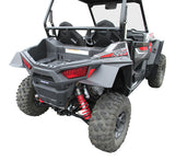 2015-2017 Polaris RZR-S 900, RZR XC-900, RZR-4 900, and RZR-S 1000 Fender Flares