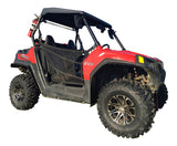 Polaris RZR 570 Fenders